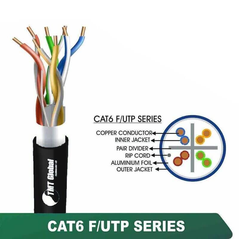 CAT6 F/UTP PE Outdoor Network Cable 23 AWG 4 Pair – 6X232BOK