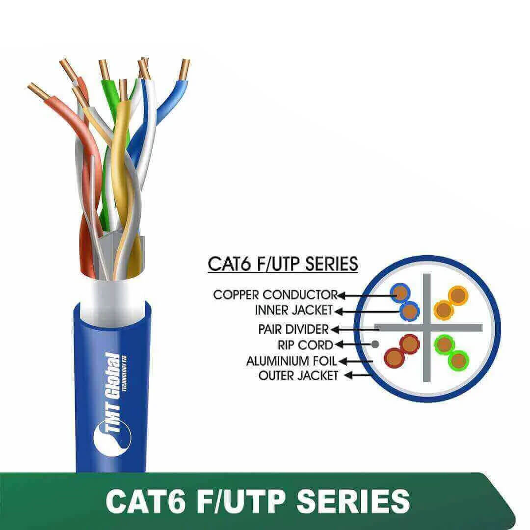 6X238BLX-PRODUCT-IMAGE CAT6 F/UTP LSZH Network Cable 23 AWG 4 Pair 305 m – 6X238BLX Series