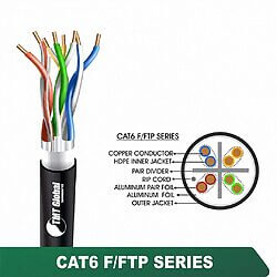 CAT6 F/FTP PE Outdoor Network Cable 23 AWG 4 Pair 305 m – 6X436MOK