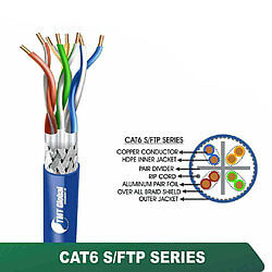 CAT6 S/FTP LSZH Network Cable 24 AWG 4 Pair 305 m – 6X536MLX Series