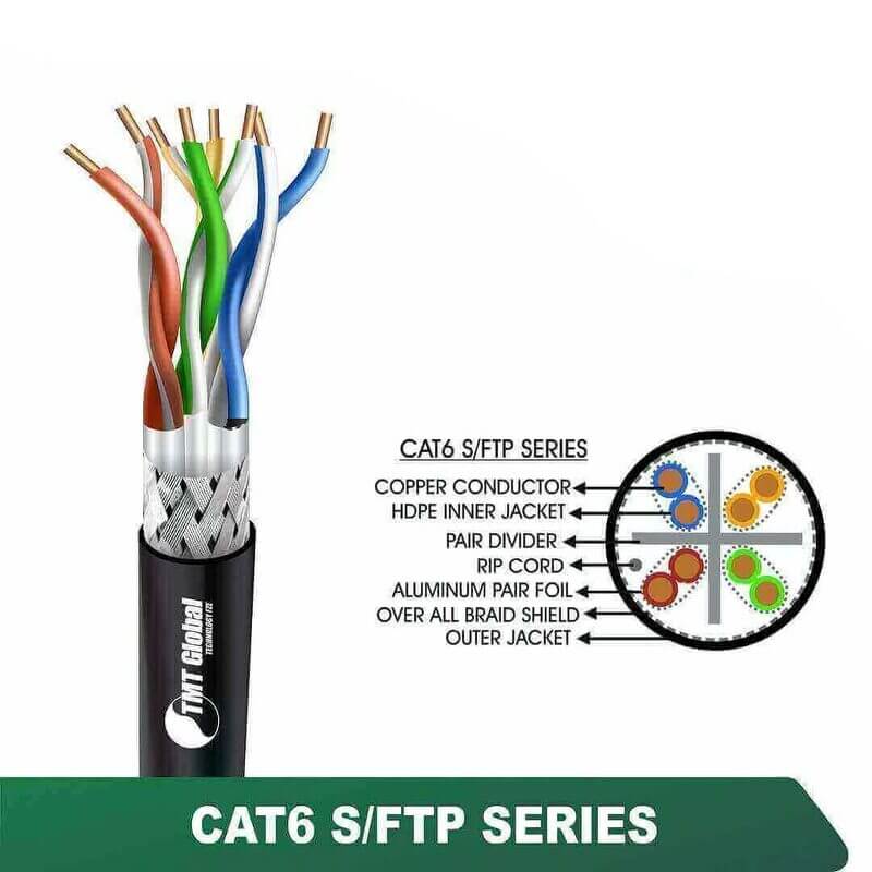 CAT6 S/FTP PE Outdoor Network Cable 23 AWG 4 Pair 305 m – 6X536MOK