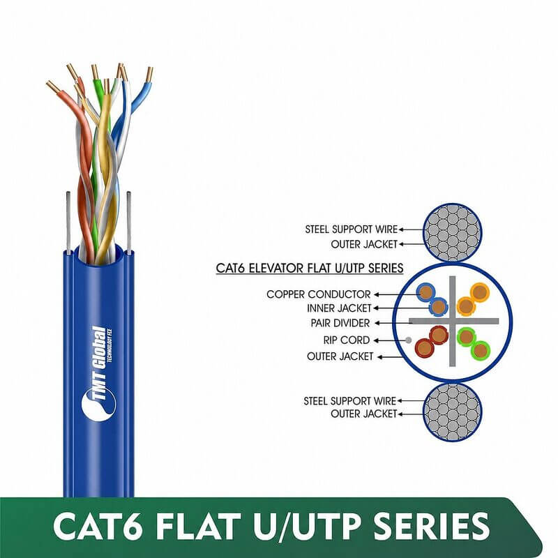 CAT6 U/UTP Lift Flat Network Cable 23 AWG 4 Pair 305 m – 6X632BEX Series