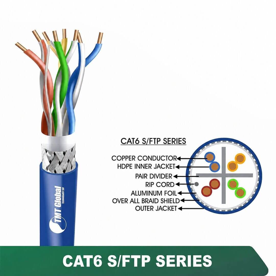 6X735BLX-PRODUCT-IMAGE CAT6 SF/UTP LSZH Network Cable 23 AWG 4 Pair 305 m – 6X735BLX Series