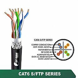 CAT6 SF/UTP PE Outdoor Network Cable 23 AWG 4 Pair – 6X735BOK