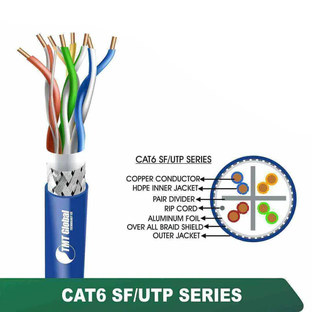 6X738BLX-PRODUCT-IMAGE CAT6 SF/UTP LSZH Network Cable 23 AWG 4 Pair 305 m – 6X738BLX Series