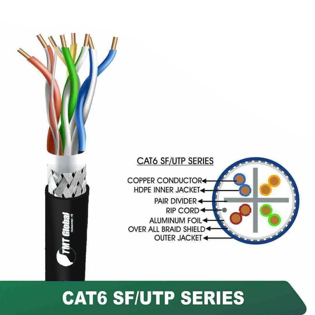 6X738BOK-PRODUCT-IMAGE CAT6 SF/UTP LSZH Network Cable 23 AWG 4 Pair 305 m – 6X738BLX Series