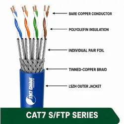 CAT7 S/FTP LSZH Network Cable 23 AWG 4 Pair 305 m – 7X538BLX Series