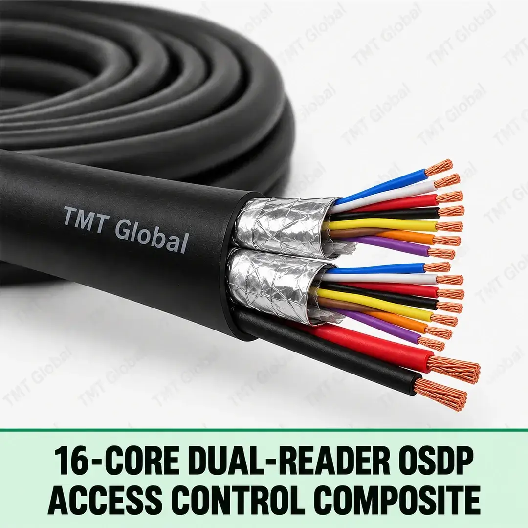 TMT-GLOBAL-SEC-16DUAL-16-Core-Dual-Reader-OSDP-Access-Control-Composite-1080x1080 TMT Global 16-Core Dual-Reader OSDP Access Control Composite, black jacket with two clearly separated reader cable groups, each with foil-screened data pair and power conductors, plus lock power group, exactly sixteen insulated copper cores total.