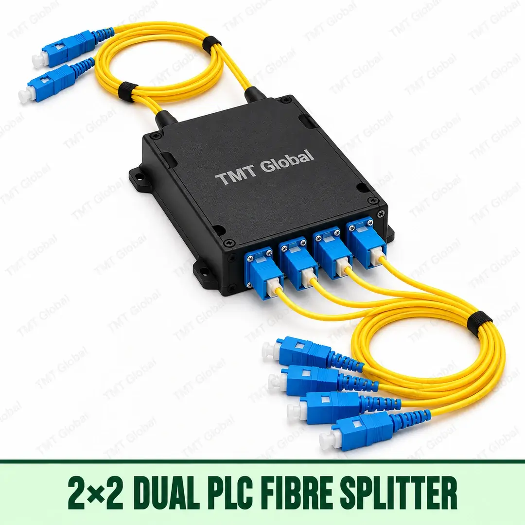 69158-2x2-Dual-2xN-PLC-Splitter 2x2 2xN PLC Splitter Variant